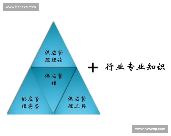 助攻奖励制度的创新与实施对球队协作能力提升的深远影响分析